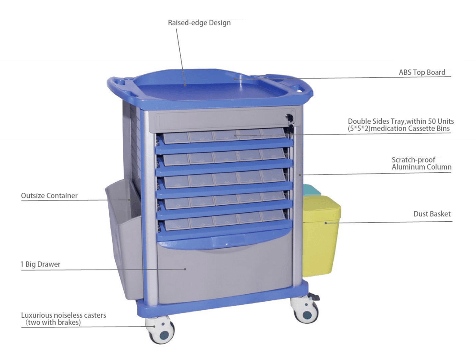 Anesthesia Cart